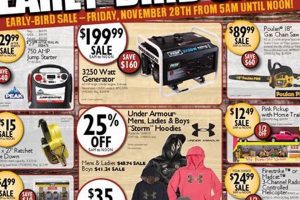 Family Farm & Home Black Friday Ad DEALS! | The Conscious Farmer | Sustainable Agriculture for a Healthier Planet