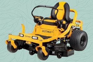 Family Farm And Home Zero Turn Mowers | The Conscious Farmer | Sustainable Agriculture for a Healthier Planet