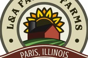 La Family Farms | The Conscious Farmer | Sustainable Agriculture for a Healthier Planet