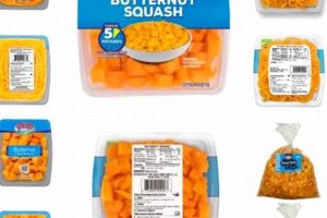 Pero Family Farms Squash Recall: Safety Alert! | The Conscious Farmer | Sustainable Agriculture for a Healthier Planet