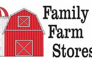 Dumas TX Family Farms: Local Roots, Fresh Harvests | The Conscious Farmer | Sustainable Agriculture for a Healthier Planet
