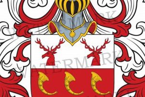 Coat Of Arms Of Farmer Family | The Conscious Farmer | Sustainable Agriculture for a Healthier Planet