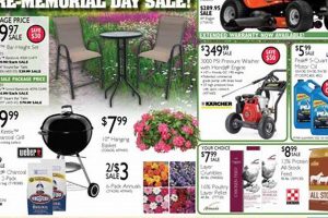 Save Big! Family Farm & Home Weekly Ad Deals Now | The Conscious Farmer | Sustainable Agriculture for a Healthier Planet