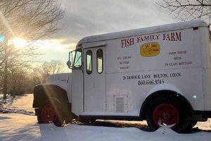 Fish Family Farm Bolton | The Conscious Farmer | Sustainable Agriculture for a Healthier Planet
