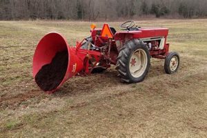 Shop Reliable Used Farm Equipment South Jersey Deals | The Conscious Farmer | Sustainable Agriculture for a Healthier Planet