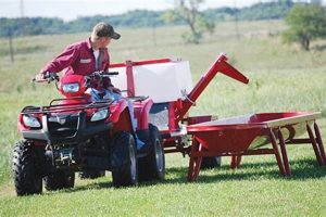 Essential ATV Farm Equipment Attachments + Guide | The Conscious Farmer | Sustainable Agriculture for a Healthier Planet