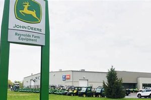 Your Reynolds Farm Equipment in Mooresville | Deals & Service | The Conscious Farmer | Sustainable Agriculture for a Healthier Planet