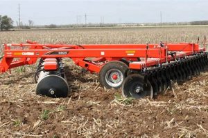 Best Disc Farm Equipment: Types & Uses Guide | The Conscious Farmer | Sustainable Agriculture for a Healthier Planet