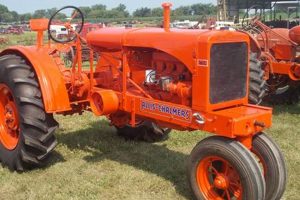 CT's Grunders Farm Equipment: Sales &amp; Service | The Conscious Farmer | Sustainable Agriculture for a Healthier Planet