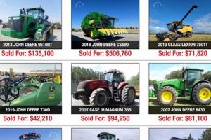 Farm Equipment Values: AuctionTime Results & Analysis | The Conscious Farmer | Sustainable Agriculture for a Healthier Planet