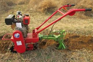 Top Farming Equipment China: Reviews & Buying Guide | The Conscious Farmer | Sustainable Agriculture for a Healthier Planet
