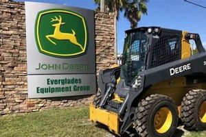 Your Everglades Farm Equipment Plant City Source | The Conscious Farmer | Sustainable Agriculture for a Healthier Planet