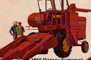 Your Grunders Farm Equipment: Powering Agriculture Forward | The Conscious Farmer | Sustainable Agriculture for a Healthier Planet