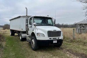Find Farm Equipment Auctions Ohio | Tips & Deals | The Conscious Farmer | Sustainable Agriculture for a Healthier Planet