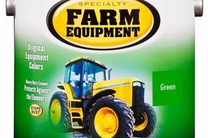 Best Farm Equipment Paint: Durable Protection & Colors | The Conscious Farmer | Sustainable Agriculture for a Healthier Planet