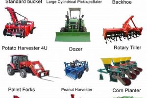 Essential Types of Farm Equipment: A Farmer's Guide | The Conscious Farmer | Sustainable Agriculture for a Healthier Planet
