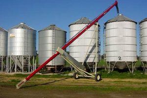 Best Auger Farm Equipment: Optimize Your Harvest Today! | The Conscious Farmer | Sustainable Agriculture for a Healthier Planet