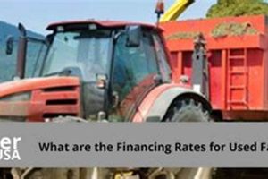 Find Low Farm Equipment Financing Rates Today! | The Conscious Farmer | Sustainable Agriculture for a Healthier Planet