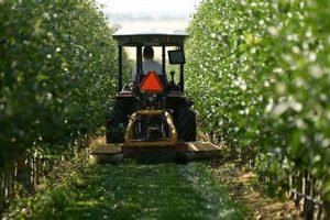 Power Up: Electric Farm Equipment Guide for a Greener Farm | The Conscious Farmer | Sustainable Agriculture for a Healthier Planet