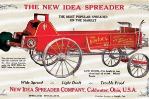 Innovative New Idea Farm Equipment Solutions | The Conscious Farmer | Sustainable Agriculture for a Healthier Planet