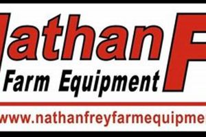 Nathan Frey's Farm Equipment: Guide + Tips The Conscious Farmer | Sustainable Agriculture for a Healthier Planet Nathan Frey's Farm Equipment: Guide + Tips | The Conscious Farmer | Sustainable Agriculture for a Healthier Planet
