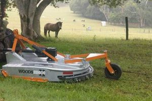 Essential Woods Farm Equipment: Clearing Your Land The Conscious Farmer | Sustainable Agriculture for a Healthier Planet Essential Woods Farm Equipment: Clearing Your Land | The Conscious Farmer | Sustainable Agriculture for a Healthier Planet