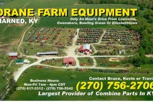 Harned, KY Farm Equipment: Drane & Your Farm | The Conscious Farmer | Sustainable Agriculture for a Healthier Planet