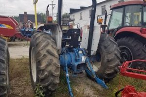 Local Somerset Farm Equipment in Somerset, KY Guide | The Conscious Farmer | Sustainable Agriculture for a Healthier Planet