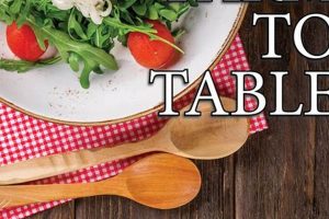 Local Farm to Table Menus: Fresh & Seasonal Ideas | The Conscious Farmer | Sustainable Agriculture for a Healthier Planet