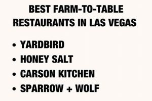 A Guide to Farm to Table Las Vegas Dining + Benefits | The Conscious Farmer | Sustainable Agriculture for a Healthier Planet