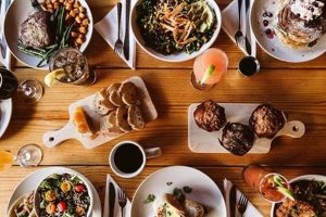 Your Guide to Chattanooga Farm to Table Scene + More! | The Conscious Farmer | Sustainable Agriculture for a Healthier Planet