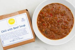 Where to Buy Pika's Farm Table: [Style] Guide + Deals | The Conscious Farmer | Sustainable Agriculture for a Healthier Planet