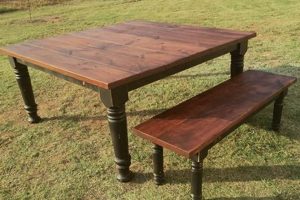 Best Square Farm Dining Tables: Rustic Charm! | The Conscious Farmer | Sustainable Agriculture for a Healthier Planet