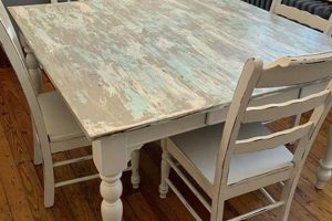 The Ultimate Guide to Painted Farm Tables: Styles & Care | The Conscious Farmer | Sustainable Agriculture for a Healthier Planet