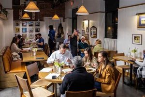 Eat Local: Best Farm to Table Restaurants Charlotte NC Guide | The Conscious Farmer | Sustainable Agriculture for a Healthier Planet