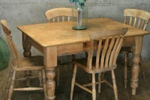 Rustic Charm: Vintage Farm Table Decor & More | The Conscious Farmer | Sustainable Agriculture for a Healthier Planet