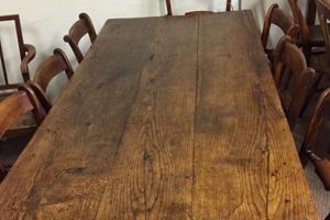 Buy Classic Antique Farm Tables: Rustic Charm | The Conscious Farmer | Sustainable Agriculture for a Healthier Planet