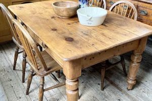 Rustic Charm: Pine Farm Table Ideas for Your Home | The Conscious Farmer | Sustainable Agriculture for a Healthier Planet