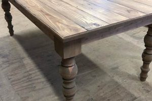 Rustic Charm: Chunky Farm Table Legs Guide | The Conscious Farmer | Sustainable Agriculture for a Healthier Planet