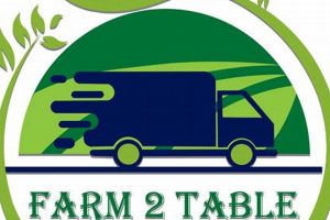 Fresh: Your Guide to Farm 2 Table Dining + Recipes | The Conscious Farmer | Sustainable Agriculture for a Healthier Planet