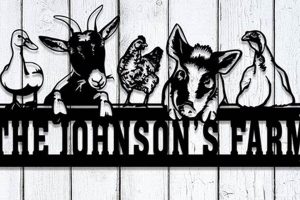 Animal Farm Sign: Symbolism &amp; Meaning Explored | The Conscious Farmer | Sustainable Agriculture for a Healthier Planet