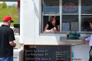 Local Farm to Table Food Truck: Eats on Wheels! | The Conscious Farmer | Sustainable Agriculture for a Healthier Planet