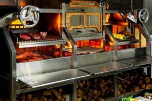 San Antonio Farm to Table: TX Dining &amp; More | The Conscious Farmer | Sustainable Agriculture for a Healthier Planet