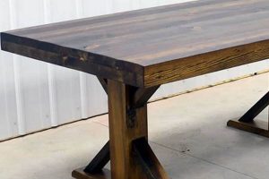 Buy Rustic Trestle Farm Tables Online - [Your Brand] | The Conscious Farmer | Sustainable Agriculture for a Healthier Planet