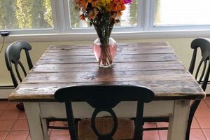 Rustic Charm: Farm Tables for Kitchens &amp; More! | The Conscious Farmer | Sustainable Agriculture for a Healthier Planet