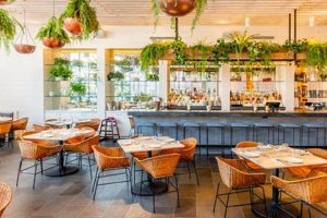 LA's Best Farm to Table Restaurants: A Local Guide | The Conscious Farmer | Sustainable Agriculture for a Healthier Planet