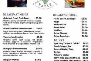 Eat Fresh: A Seasonal Farmer's Table Menu Delight | The Conscious Farmer | Sustainable Agriculture for a Healthier Planet