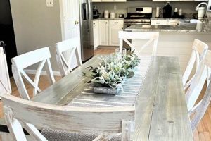 Buy a Rustic Farm Dining Room Table: Styles & Deals | The Conscious Farmer | Sustainable Agriculture for a Healthier Planet