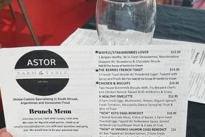Local Astor Farm to Table Menu: Fresh & Seasonal | The Conscious Farmer | Sustainable Agriculture for a Healthier Planet