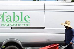 Discover Fable Farm to Table: A Culinary Story | The Conscious Farmer | Sustainable Agriculture for a Healthier Planet